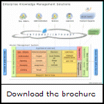 Right Click To Download the Brochure